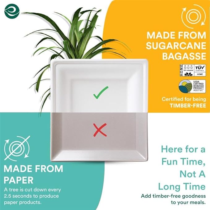 ECO SOUL Compostable Paper Plates 8 Inch (100 Count) Heavy Duty Disposable Plates For dinner & Parties| Eco-Friendly Sugarcane Bagasse Plates.