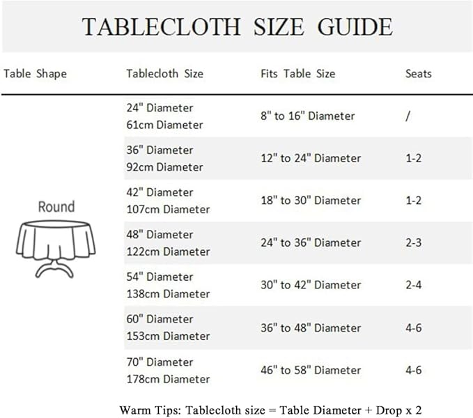 Laeacco 42 Inch Geometric Round Tablecloth Orange Triangle Modern Geometric Abstract Art Print Table Cloth Washable Waterproof Wrinkle Free Table Cover for Kitchen Dining Picnic Party Decoration