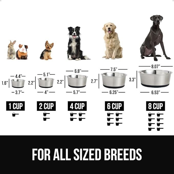 GORILLA GRIP Dog Bowl, Holds 6 Cups (48 fl oz), Heavy Duty Metal Food and Water Bowl for Feeding Dogs and Cats, Easy Clean, Dishwasher Safe, Rust Resistant Stainless Steel, BPA Free Rubber Base, Black