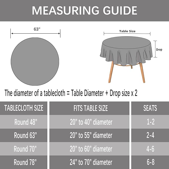 Dimatic Heavy Weight Cotton Linen Tablecloth, Plaid Tassel Round Table Cover for Kitchen Dining Room Tabletop Decorations, Round - 63", Grey