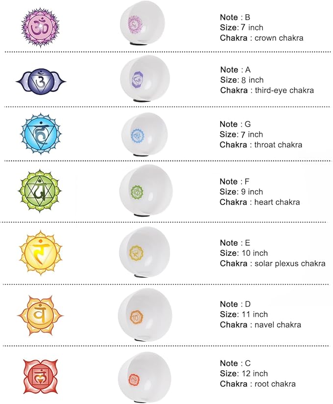CVNC 432HZ 7-12 Inch Chakra Symbol Design Frosted Quartz Crystal Singing Bowl with 2 PCS Travel Carry Case Bag for Sound Healing