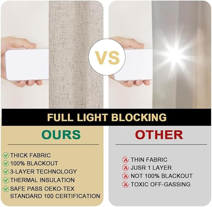 PrinceDeco Linen 100% Blackout Curtains for Bedroom/Living Room Reduce Noise Light Blocking Window Curtains Drapes for Boho Home Decor, Linen Look Fabric with White Liner (52 x 90 Inch,Cobblestone)