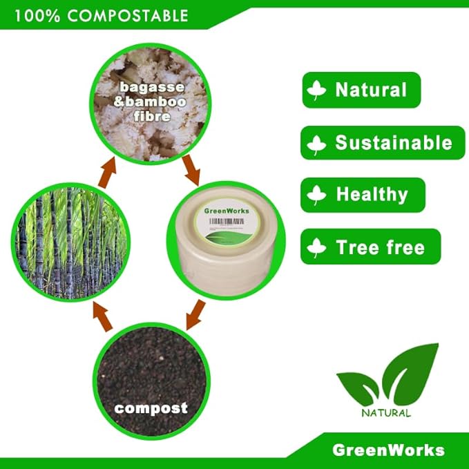 GreenWorks 100 Count 24 OZ Compostable Bowls, Natural Unbleached Biodegradable Bagasse and Bamboo fiber Paper Bowls