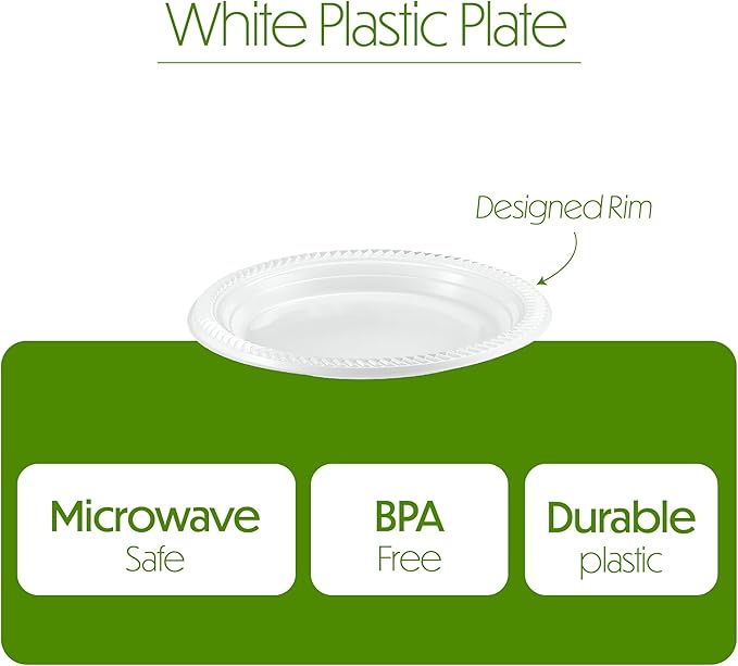 PLASTICPRO 200 PCS White Plastic Round 7 Inch Plates - Premium Quality, Light Weight Disposable Dinner Plates for Parties & Weddings