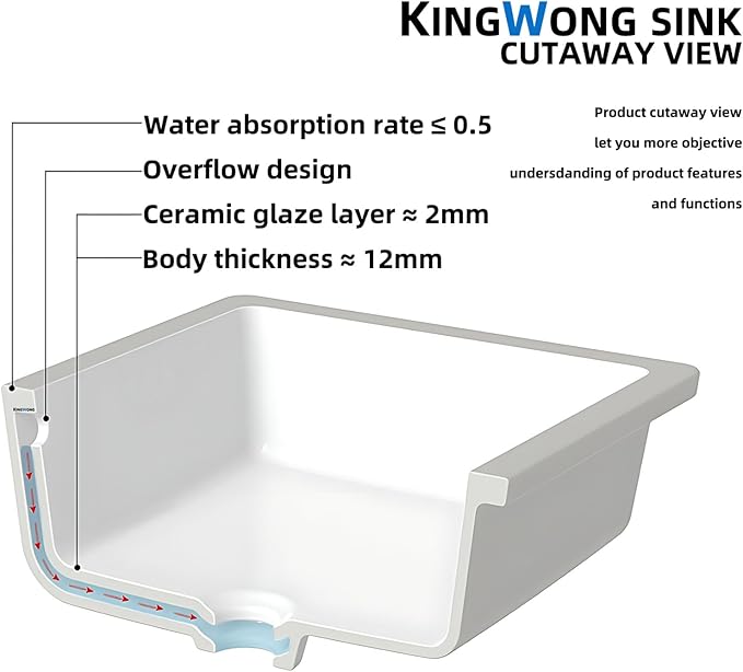16 Inch Bathroom Vanity SinSmall Undermount Bathroom Sinks Rectangular White Porcelain Vessel Sink Cabinet 15.75" x 11.82" Ceramic Wash Basin Sink With Overflow Tiny Lavamanos Para Baños KINGWONG