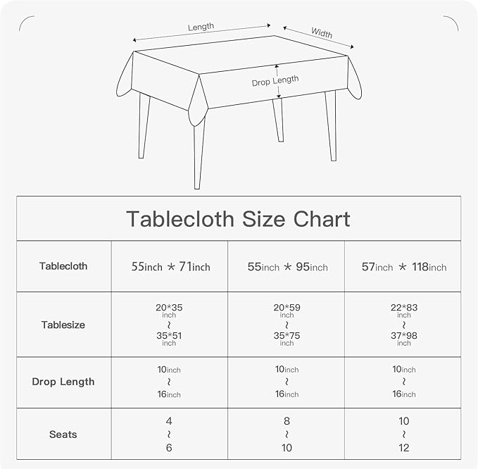 BALCONY & FALCON Gingham Table Cloth Rectangle – Machine Washable Wrinkle-Free Buffalo Checkered Tablecloth for St. Patrick's Day, Outdoor Picnic, Camping, Kitchen (Green White, 57x118 Inch)