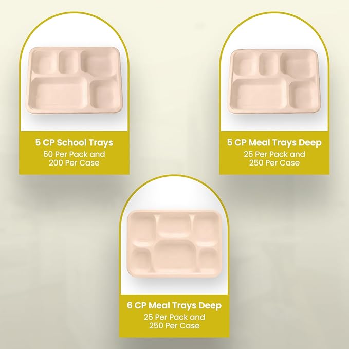 Pack of 250 Meal Tray Deep 5 Compartments – Durable Disposable Food Tray – Ideal for Catering, Takeaway & Events – Microwave Safe – Bulk Pack – Eco-Friendly & Sustainable