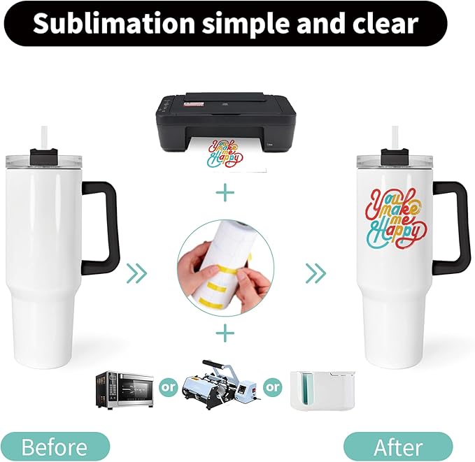 40 oz Sublimation Tumblers with White and Black Handle Lid and Straw 12 Pack Stainless Steel Double Wall Vacuum Insulated Travel Mug Cup Bulk Sublimation Blank for DIY Gift