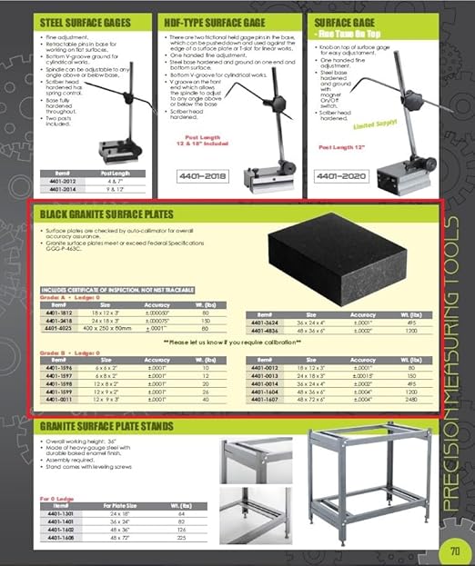 HHIP 4401-0011 Granite Surface Plate, Grade B, Ledge 0, 12" x 9" x 3"
