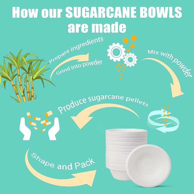 100 Count 12 oz Paper Bowls, Disposable Compostable Bowls, Heavy Duty Biodegradable Bagasse Bowl for Snacks, Soup, and Salads, White