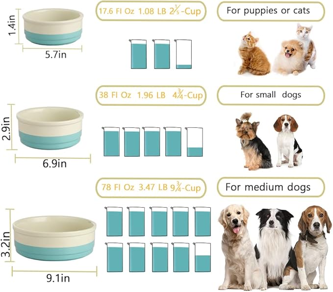 Sweejar Ceramic Dog Bowls, Dog Food Dish for Small Dogs and Cat, Heavy Duty Porcelain Pet Bowl for Canned Food and Water 17 Fl Oz （Fog Blue）