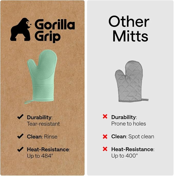 GORILLA GRIP BPA-Free Soft Silicone Oven Mitts, 14.5x8.3, Heat Resistant and Waterproof Cooking Gloves, Thick Cotton Lining, Flexible Gripping for Baking Grilling, Kitchen Potholders Set of 2, Mint