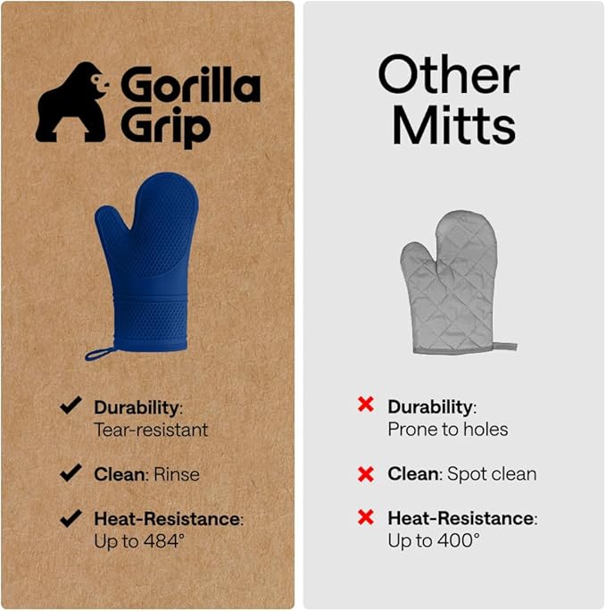 GORILLA GRIP BPA-Free Soft Silicone Oven Mitts, 14.5x8.3, Heat Resistant and Waterproof Cooking Gloves, Thick Cotton Lining, Flexible Gripping for Baking Grilling, Kitchen Potholders Set of 2, Blue