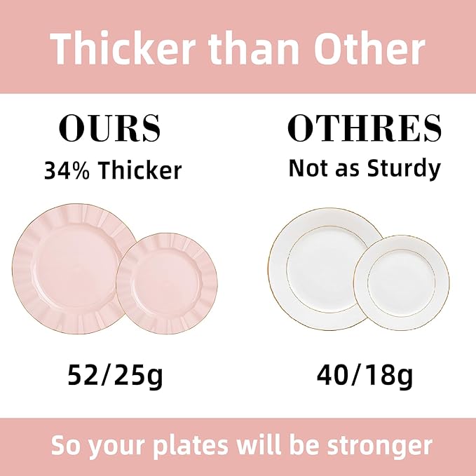 120PCS Blush Pink Plastic Plates, Heavy Duty Disposable Party Plates with Gold Rim, 60 Dinner and 60 Dessert for Parties and Wedding