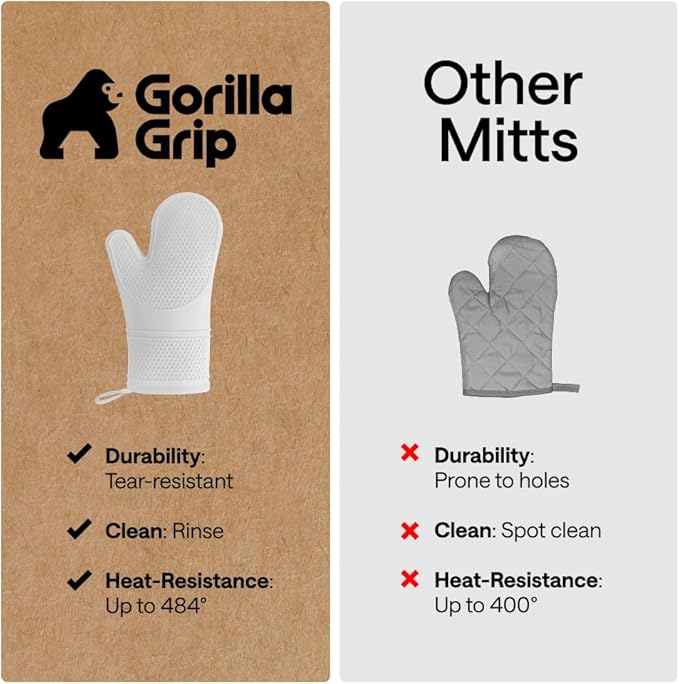 GORILLA GRIP BPA-Free Soft Silicone Oven Mitts, Heat Resistant and Waterproof Cooking Gloves, Thick Cotton Lining, Flexible Gripping for Baking Grilling, Kitchen Potholders Set of 2, 12.5x8.3, White