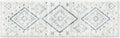House of Noa Nama Standing Mat – Anti-Fatigue Cushioned Kitchen Mats for Floor | Ergonomic Bounce-Back Foam Kitchen Mats | Anti-Fatigue Mats for Kitchen & Standing | Ula Windmill | 22" x 72"