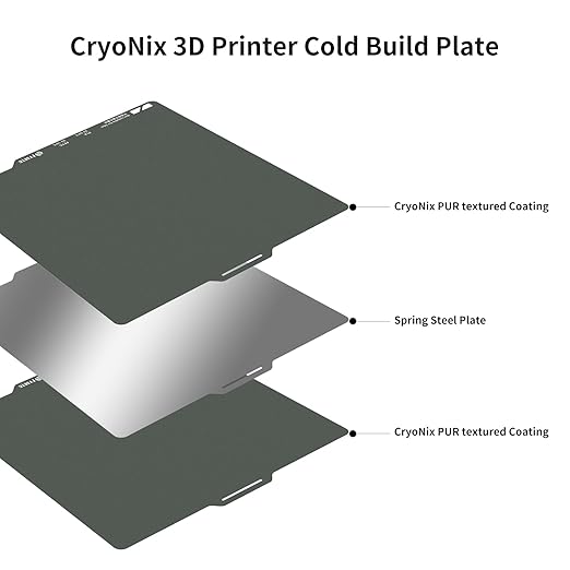 FYSETC 3D Printer Accessories 256mm Build Plate: Gray A1 257X257mm Dual Side Textured PEI Heated Bed Surface Upgrade CryoNix Sheet 10.1 in for P2S P1P P1S X1 X1C X1E Printing Project