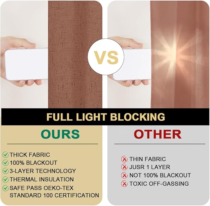 PrinceDeco Primitive Textured Linen 100% Blackout Curtains for Bedroom/Living Room Blackout Curtains 54 Inches Long, Energy Saving Window Treatment Curtains with White Liner (2 Panels, Washed Spice)