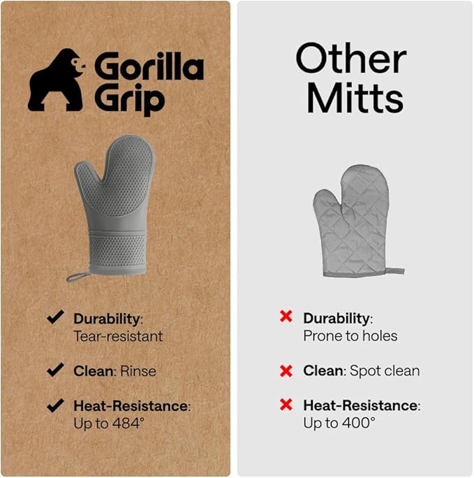 GORILLA GRIP BPA-Free Soft Silicone Oven Mitts, Heat Resistant and Waterproof Cooking Gloves, Thick Cotton Lining, Flexible Gripping for Baking Grilling, Kitchen Potholders Set of 2, 12.5x8.3, Gray
