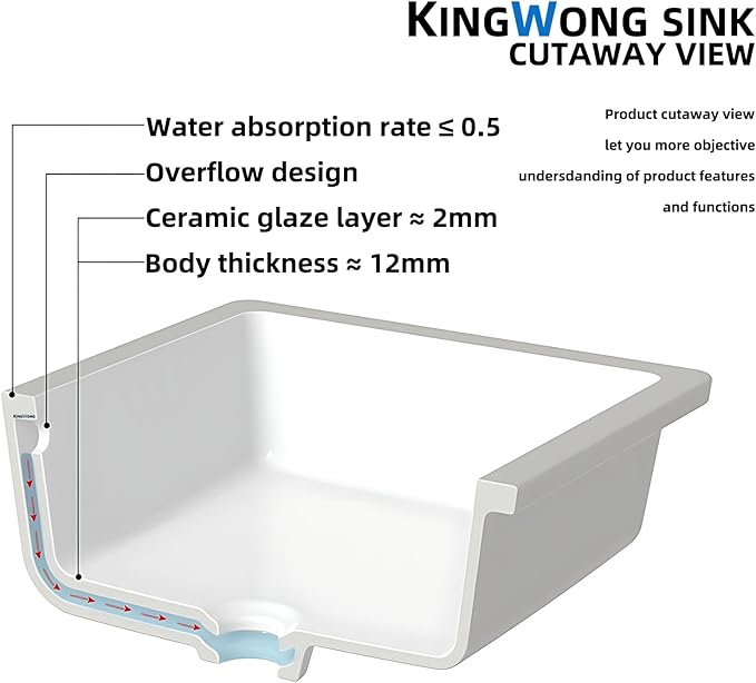14 Inch Small Square White Undermount Bathroom Sink 13.75" x 13.75" Vanity Under Counter Basin Rectangle Vessel Sink Opening Size 11.5" x 11.5" Lavamanos Para Baños KINGWONG