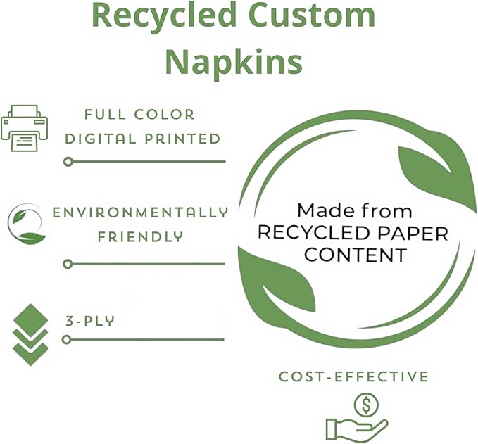 Custom Dinner Napkins - Personalized Recycled Paper Content Napkins - Eco-friendly & Full-Color Digital Printed - Events & Celebrations - Pack of 50 - Coin Edge Embossed Full Coverage, 8"x 8"