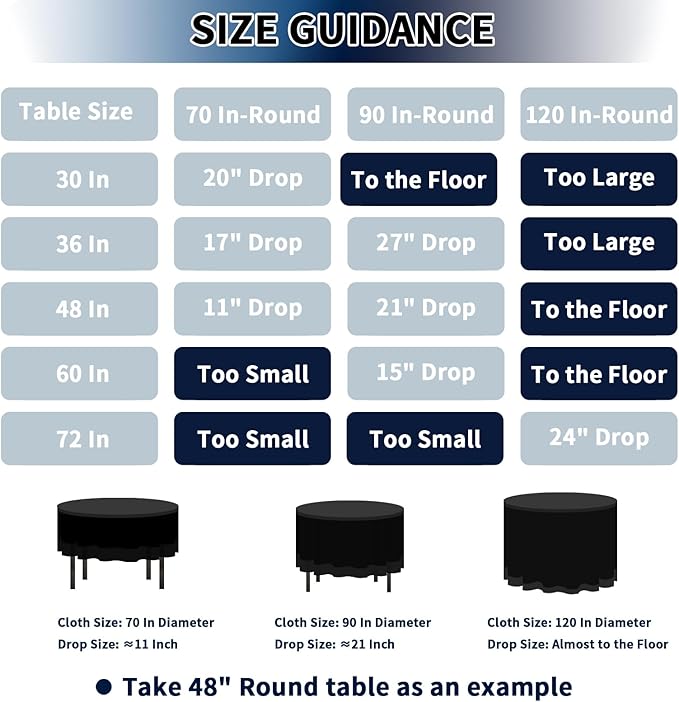 PureFit 10 Pack Round Black Table Cloths 90 Inch for Round Tables, Stain and Wrinkle Resistant Table Linens for Home Use, Wedding, Party, Banquet and Camping