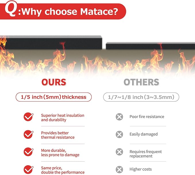 Matace Welding Blanket Fireproof 40x40 Inch Carbon Felt Soldering Mat & Pad, 5mm Flame Retardant Fabric, Heat Shield for Brazing, Automotive Repair, Grill & Smoker, HVAC Plumbing, Black