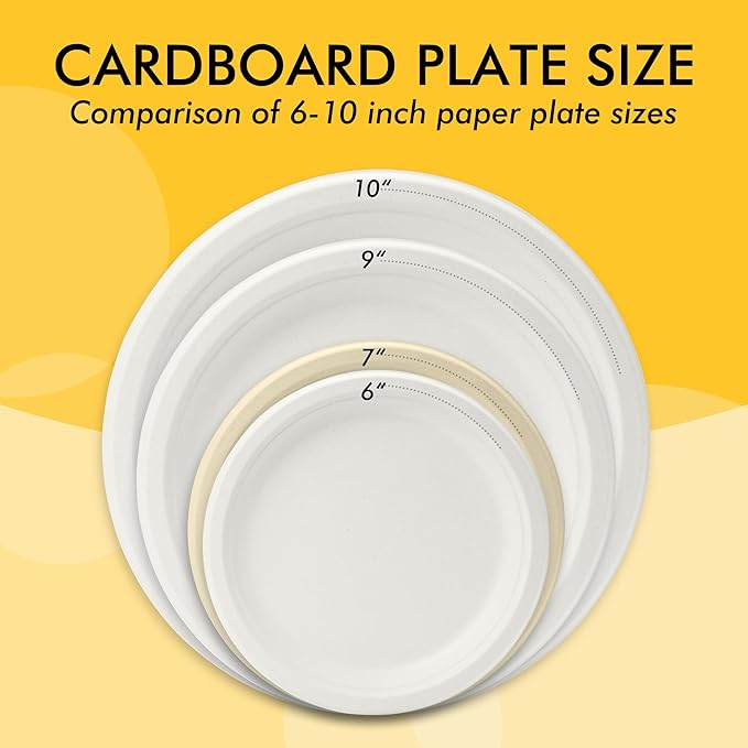 RACETOP Compostable Small Paper Plates 6 Inch [300 Pack], Disposable Biodegradable Heavy Duty Paper Plates, Made of Natural Sugarcane Fibers, Unbleached White, Round