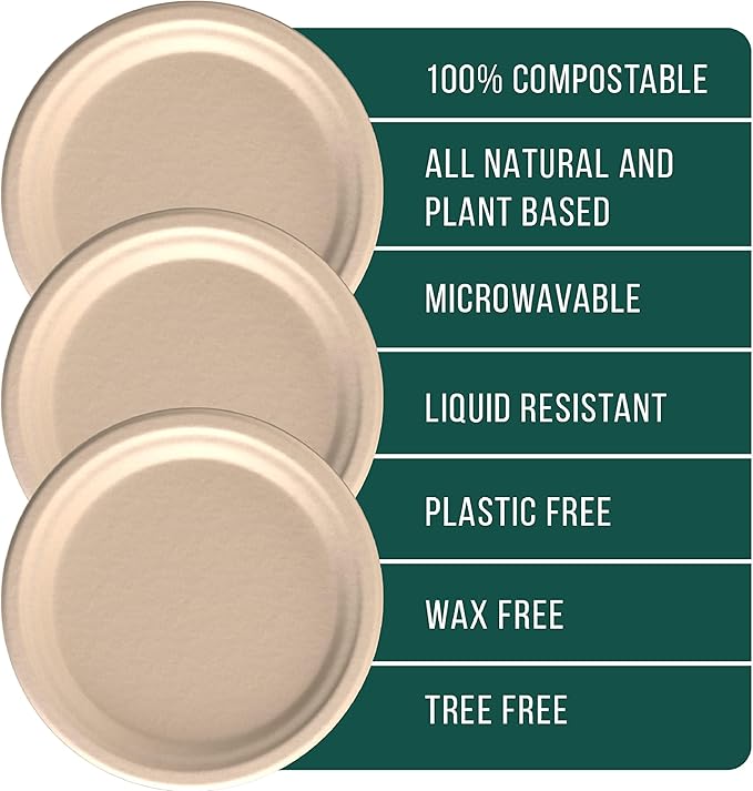 EconoHome 10 Inch Compostable Paper Plates - Eco-Conscious Disposable Plates Made of Bagasse or Sugarcane Fiber - Microwave, Refrigerator-Safe - Heavy Duty Paper Plates for Dinner - Case of 500