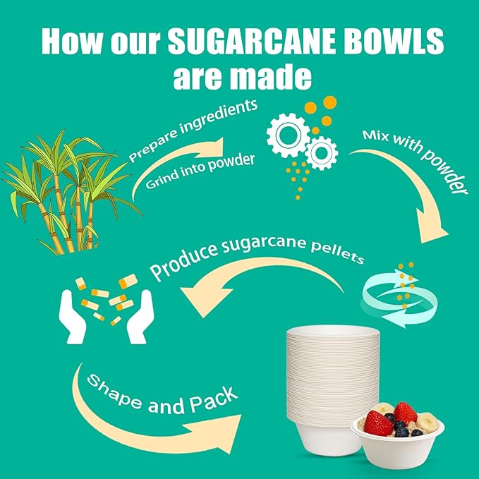 200 Count 8 oz Paper Bowls, Small Disposable Compostable Bowls, Heavy Duty Biodegradable Sugarcane Bagasse Bowl for Snacks, Fruits, Desserts, White