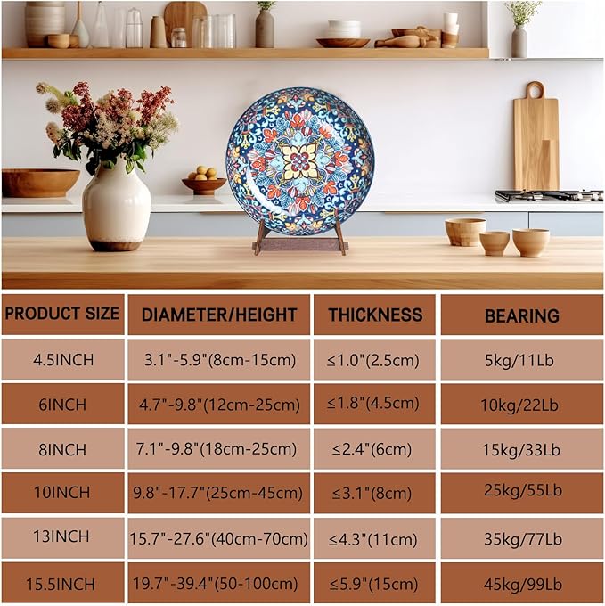 Plate Stands for Display,6 Inch wooden Plate Holder Display Stands,Frame holder stand for Book, Picture,plaque, Decorative Plate, Photo and Platter, Tabletop Art.(2 Pack )