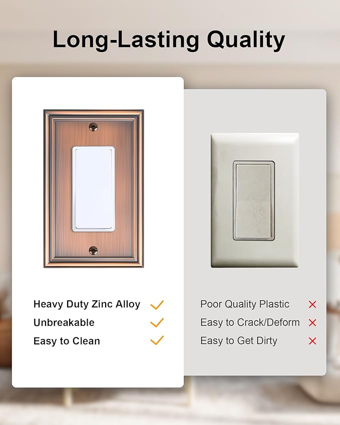 2-Pack Decorator Outlet Cover Plate, Antique Copper Decorative Switch Plates and Outlet Covers, Durable Zinc Alloy Wall Plates for Electrical Outlets, Receptacle, GFCI Outlet, Dimmer Switch