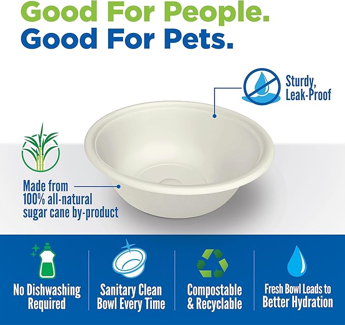 Kinn Kleanbowl Disposable Dog Food Bowls, 24 oz (Pack of 50) - Frame System Refills, Use for Travel, Boarding, or Crate, Compostable Pet Travel Bowl, No Plastic, Leakproof, Portable Dog Dish