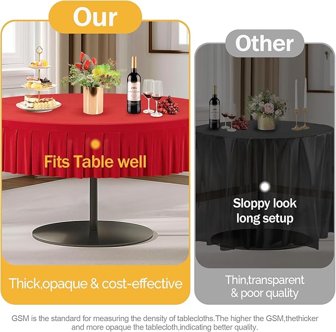 2 Pack Red Spandex Round Tablecloths for 72in Table, Stretchy Fitted 6FT Round Table Cloths, Wrinkle Free Table Cover with Skirt for Wedding Birthday Party Bridal Shower Banquet
