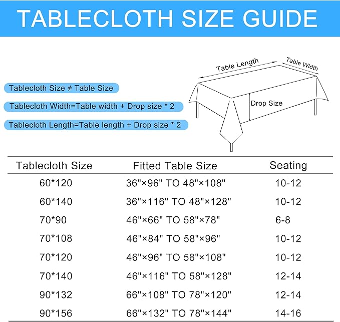 Hiasan 2 Pack Faux Linen Rectangle Tablecloth - Wrinkle and Stain Resistant Washable Table Cloth for Kitchen Dining Room Holiday Table Cover for Party Dinner, Green, 90 x 156 Inch