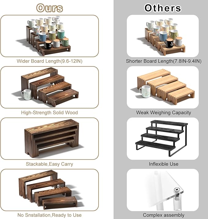 2 Set Wooden Tiered Risers Display Stands for Vendor Events,Stackable Wooden Cupcake Display Stand,Farmhouse Decor Wood Dessert Table Display Set,Vendor Booth Display Items,Food Display Risers for Party（12-11.2-10.4-9.6IN）
