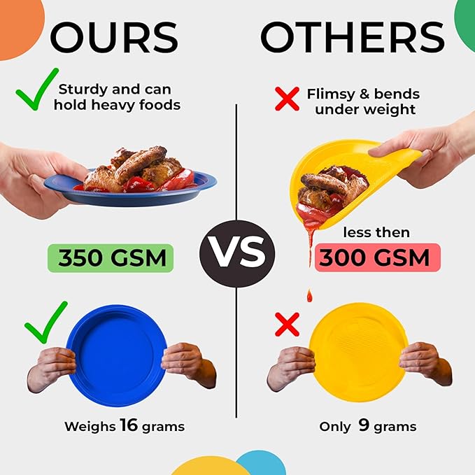 Gold Plastic Plates For Party 9" Gold Disposable Plates Heavy Duty 100 Pcs Plastic Dinnerware Sets Heavy Duty 350 GSM Disposable Dinnerware Set