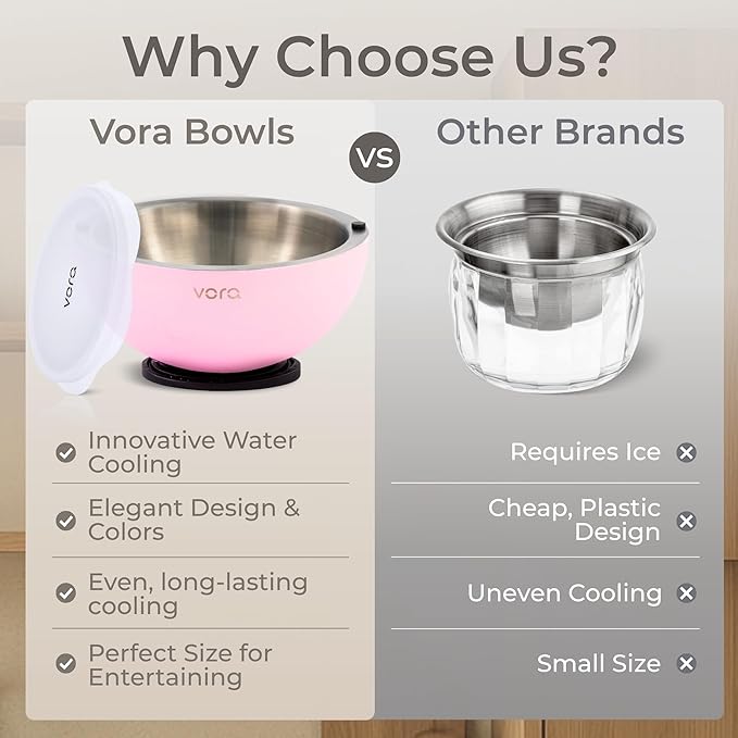 Vora 35oz Dip Chiller Bowl with Lid | 1 Pack Pink Stainless Steel Chilled Serving Bowl Keep Dips, Salads, and Appetizers Perfectly Cold with Leak-Resistant Ice Bowl for Effortless Hosting