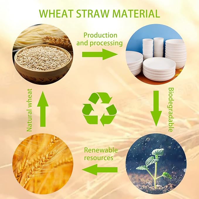 Supernal Wheat Straw Dinnerware Sets,Dish Sets for 8,Plates and Bowls Set Dishwasher Safe,Unbreakable Dinnerware,Reusable Plastic Plates,Beige Color 16pcs Plates, 8pcs Bowls, 8pcs Cups.