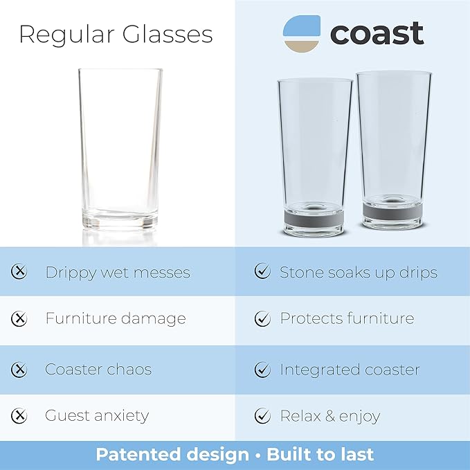 Coast Glassware The Tall – Patented Highball Drinking Glasses with Built-In Stone Coaster Base – Absorbent, Surface-Protecting Water & Cocktail Glasses – Premium Gift Pack (Set of 2) - 16 oz