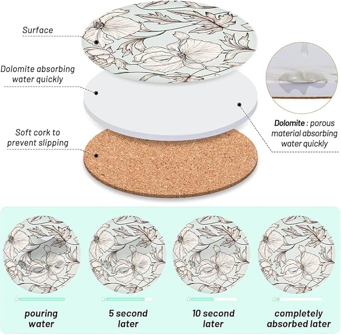 Ceramic Coasters Set of 6, Marble-Textured Design with Holder - Absorbent Cork-Backed Coasters for Cups, Bar & Coffee Table Decor Accessories (Flower-Leaves, 6 Pack)