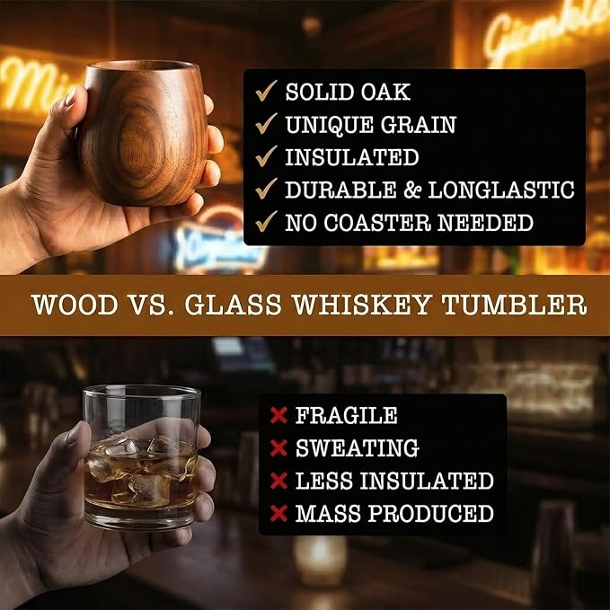 Wooden Whiskey Glasses Set of 2 – Durable Bourbon Glass for Men, Insulated Old Fashioned Glass – Whiskey Gifts for Husband, Dad, Brother – Birthday, Christmas, Father’s Day, Retirement