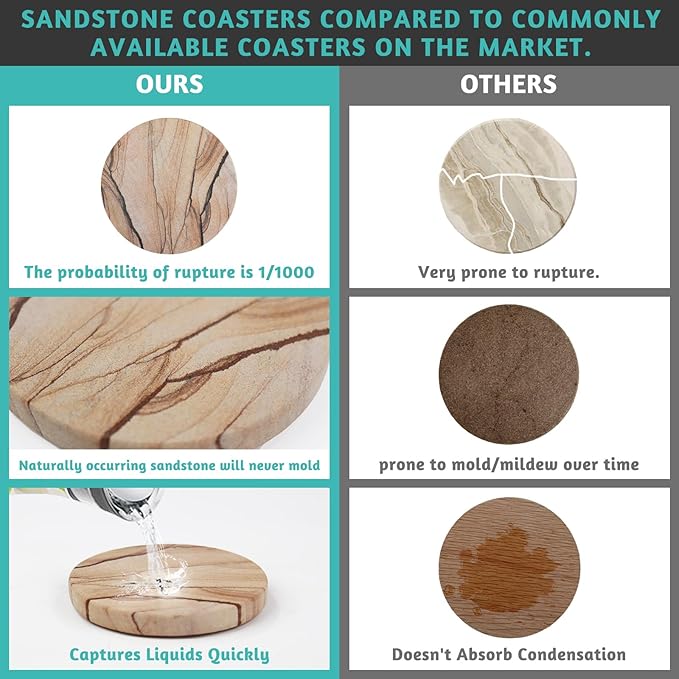 Natural Sandstone Coasters Set of 4 with Holder, 4 in Dia Drink Coasters for Coffee Table, Water Absorbent & Heat Resistant Cup Coaster for Home & Office, Christmas Birthday Gift