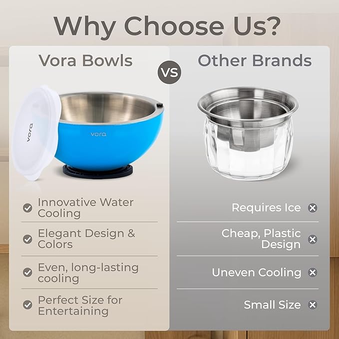 Vora 35oz Dip Chiller Bowl with Lid | 2 Pack Blue Stainless Steel Chilled Serving Bowl Keep Dips, Salads, and Appetizers Perfectly Cold with Leak-Resistant Ice Bowl for Effortless Hosting