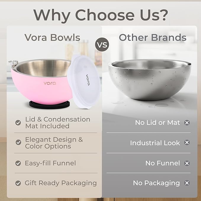 Vora 35oz Dip Chiller Bowl with Lid | 2 Pack Pink Stainless Steel Chilled Serving Bowl Keep Dips, Salads, and Appetizers Perfectly Cold with Leak-Resistant Ice Bowl for Effortless Hosting