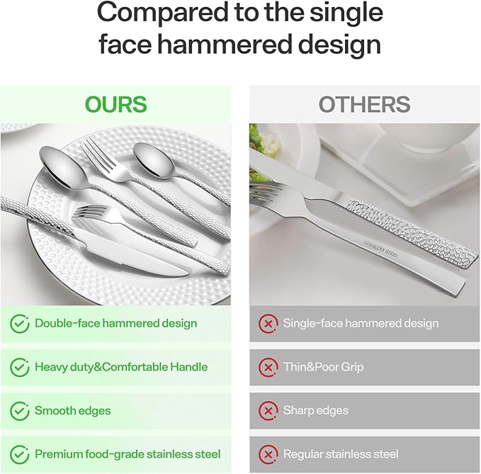 Hammered silverware set for 4 modern flatware set Heavy duty cutlery set 20piece Stainless Steel fork spoon knife set everyday kitchen, Mirror Finish Dishwasher Safe