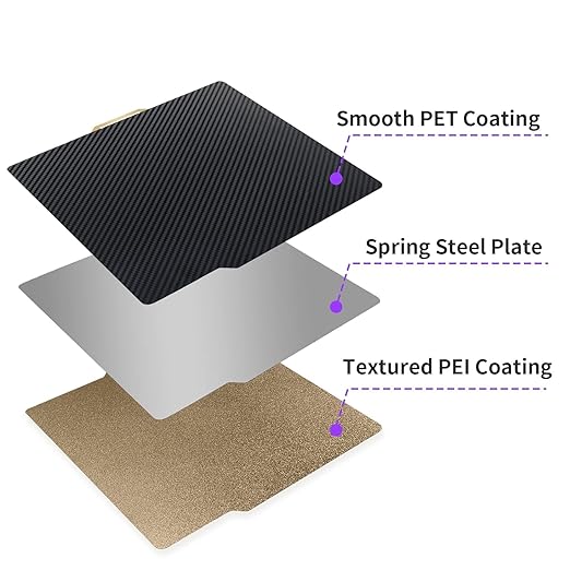 Smooth Carbon Fiber PET + Textured PEI Build Plate 257x257mm, Double Sided Flexible Print Bed 3D Printer PET+PEI Bed Plate for Bambu Lab X1/X1C/P1P/P1S/P2S