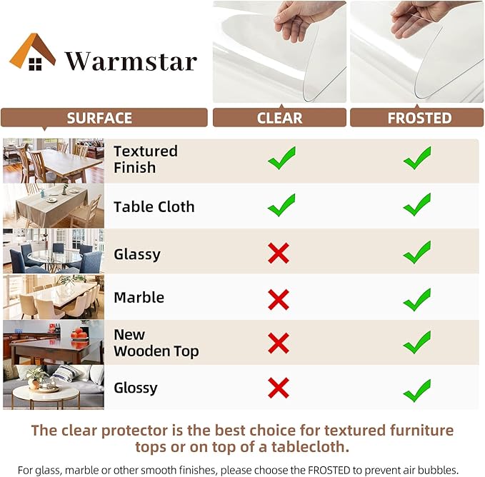 Warmstar Clear Table Protector 2mm Thick, Dia.24 Inch Round Clear Table Cover Protector, Plastic Table Cover, Clear Desk Mat Desk Pad, Desk Protector Mat for Coffee Table, Writing Desk, Dining Room