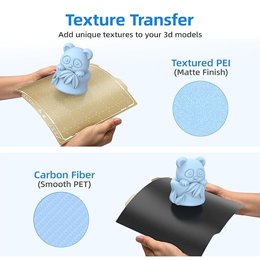 BIQU Double Sided Build Plate 184x184mm, Smooth PET+Texture PEI Surface Flexible Sheet Removable Platform Spring Steel Plate Print Bed Compatible with Bambu-Lab A1 Mini 3D Printer