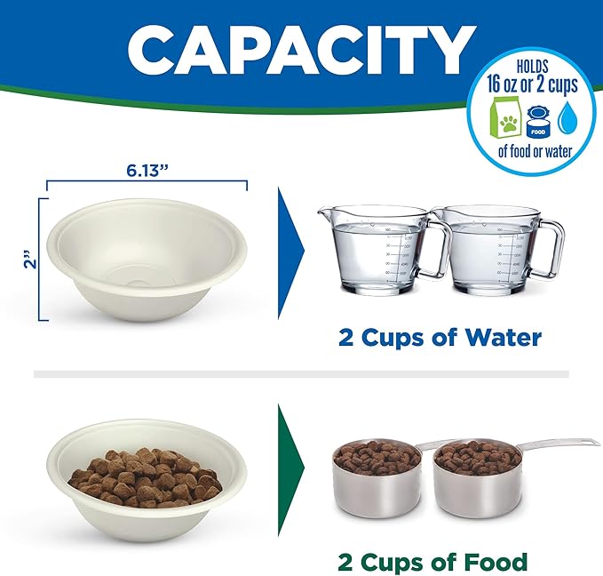 Kinn Kleanbowl Pet Bowl Stainless Steel Frame with Compostable Refills, 16 oz (Pack of 1) – Spill-Proof Stable Disposable Dog Bowls for Easy Cleaning and Healthy Pets, No Plastic